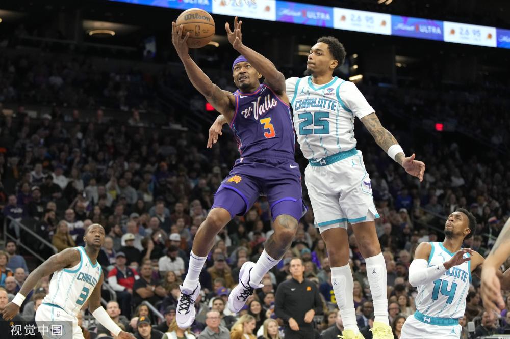 的重要性 的重要性